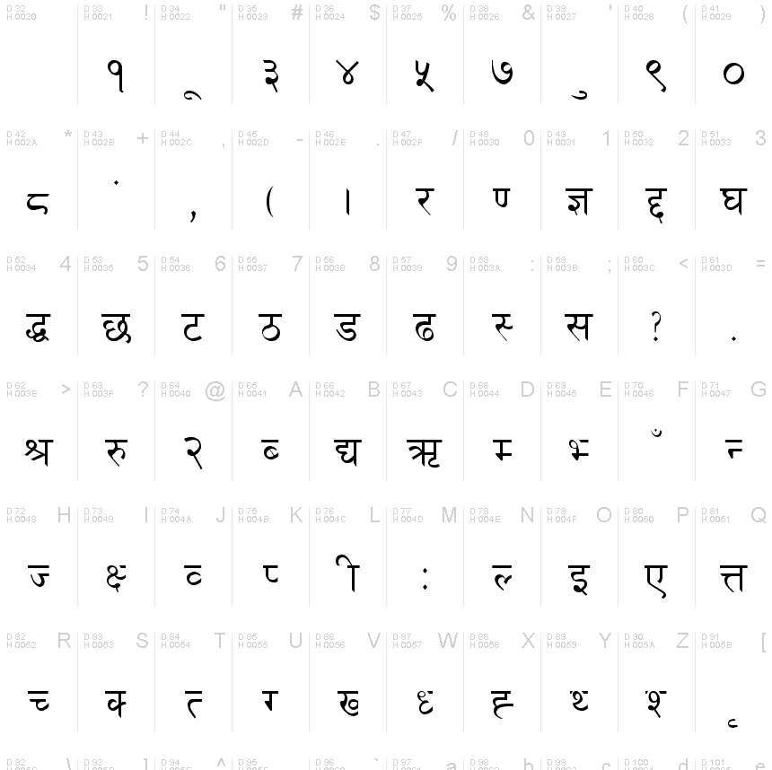 Fontasy Himali Font - Download Nepali Fontasy Himali Font - Sudeep Tamrakar